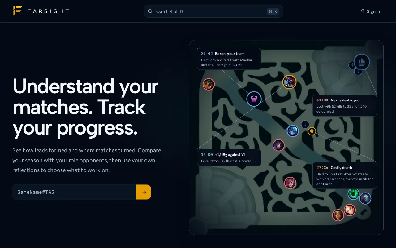 Farsight landing page in dark mode with its logo, introduction, and a map of the turning points in a match